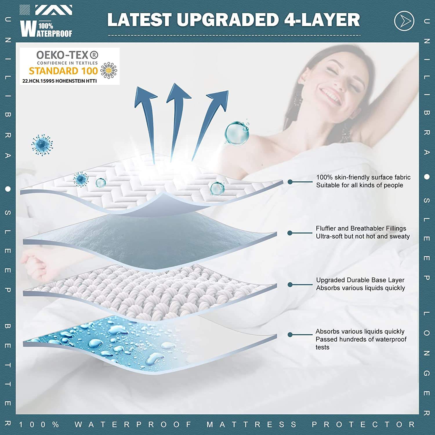 OEM Natural Soft Bed Bug Fitted Cover Waterproof Quilted Mattress Protector with Skirt