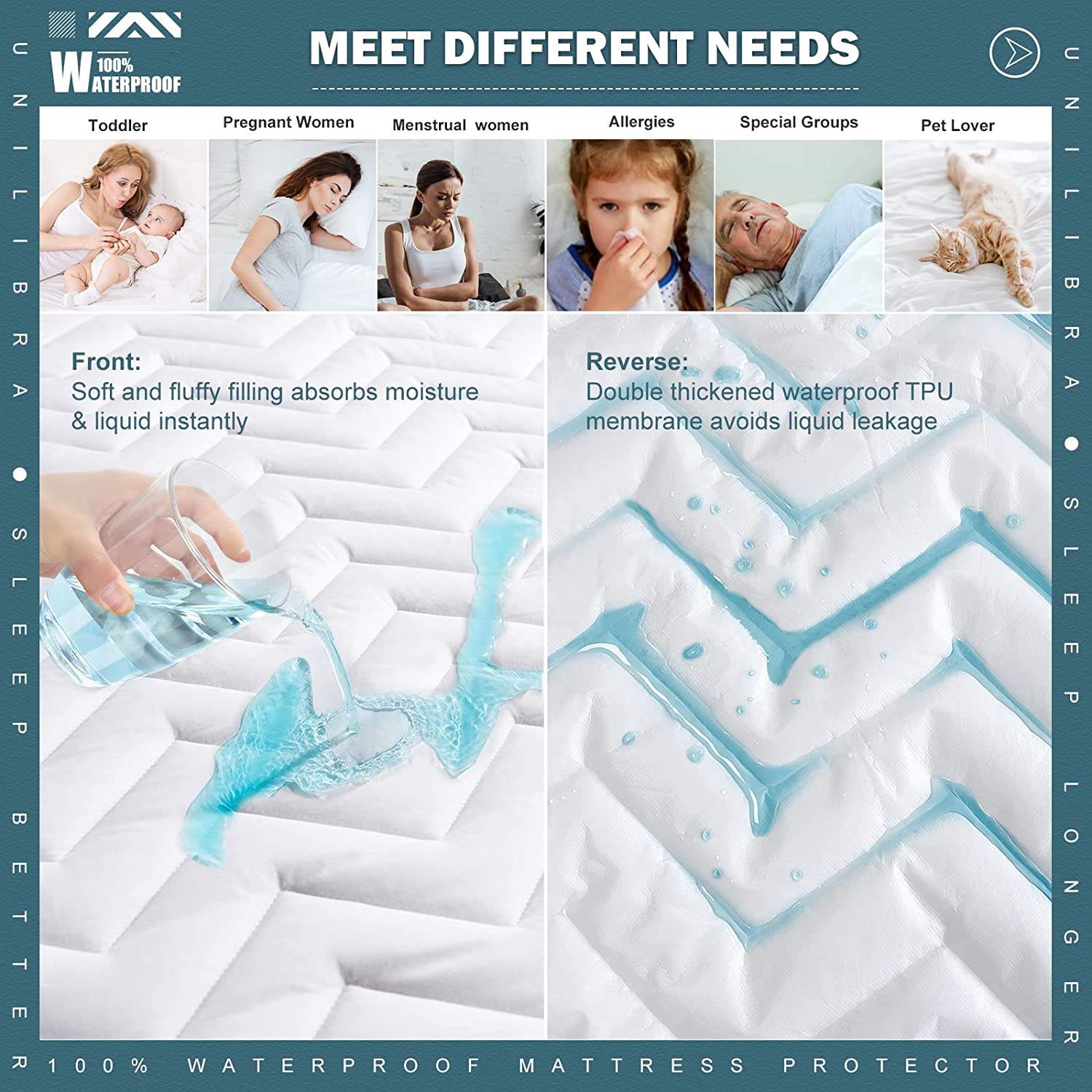 OEM Natural Soft Bed Bug Fitted Cover Waterproof Quilted Mattress Protector with Skirt